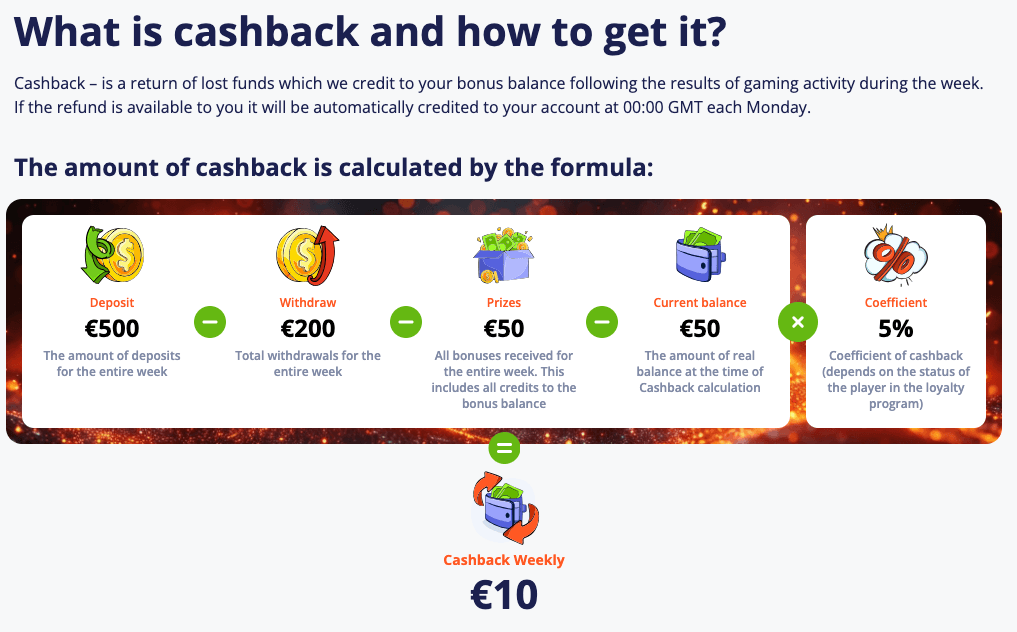 Cashback bonus offer at a Casino without Swedish license
