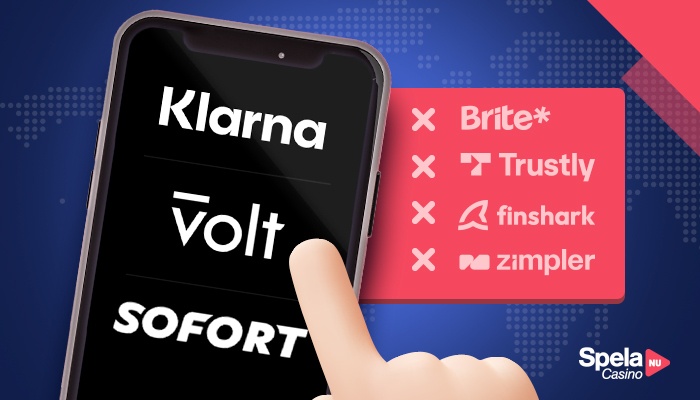Ett finger pekar på en smartphone som visar logotyperna för Klarna, Volt och Sofort. I bakgrunden visas instant banking-lösningar som inte finns på den utländska spelmarknaden.